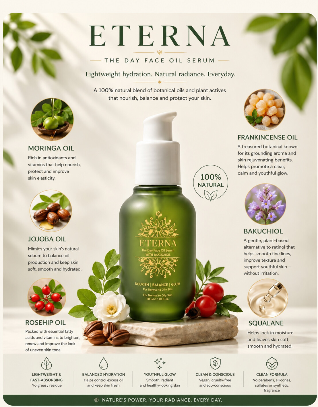 Eterna — The Day Face Oil Serum